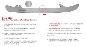 Graf STEP STEEL ST ULTRA Skate Runners