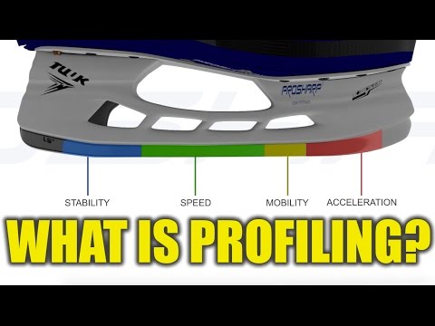 Skate Profiling
